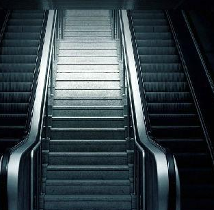 電梯綜合性能安全評估系統(tǒng),電梯平衡系數(shù)測試儀,電梯限速器測試儀,河北東訊科技有限公司